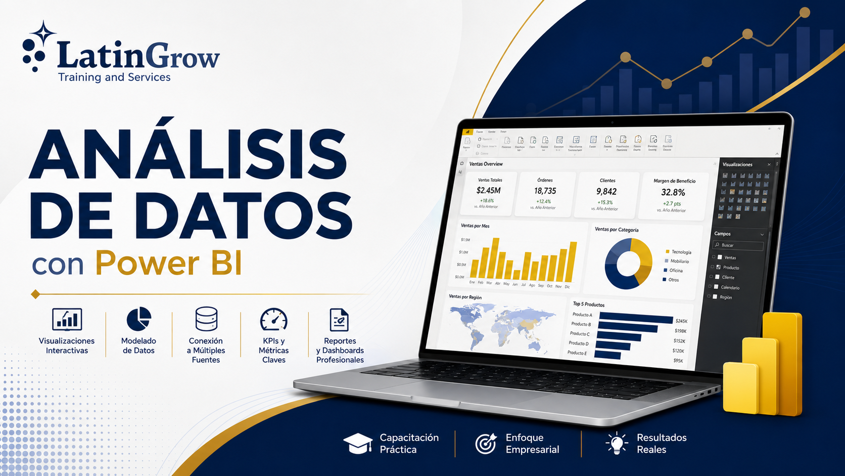 Análisis de Datos con Power BI