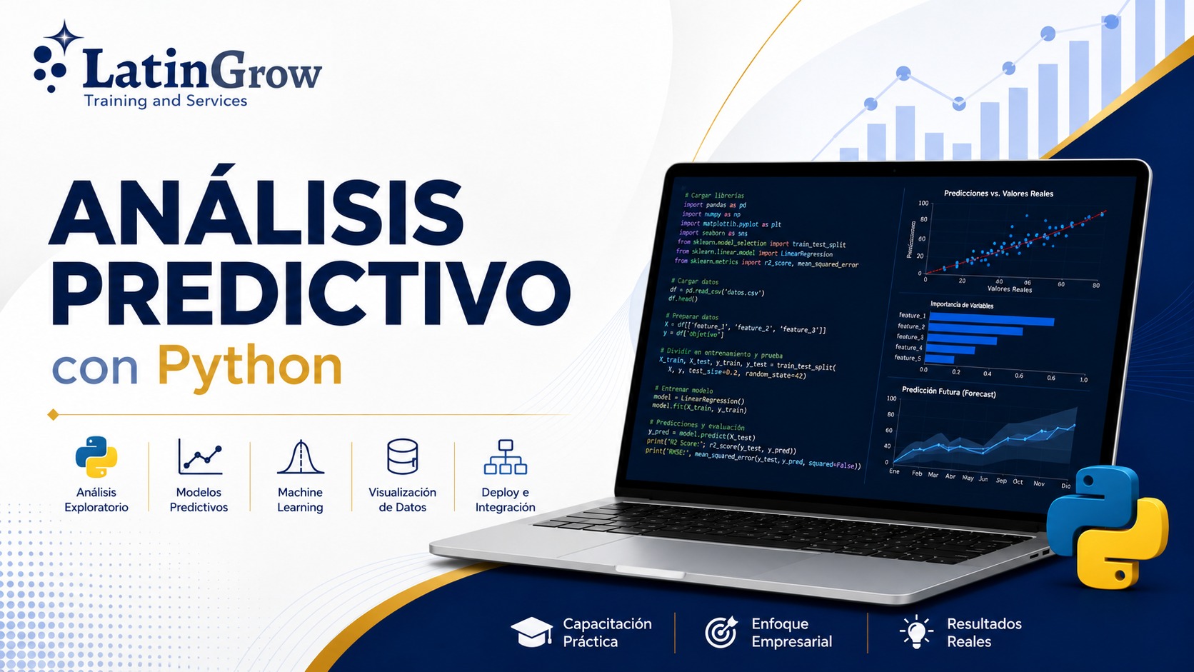 Análisis predictivo con Python
